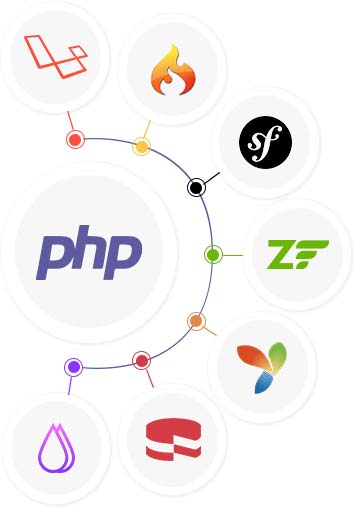 android app development