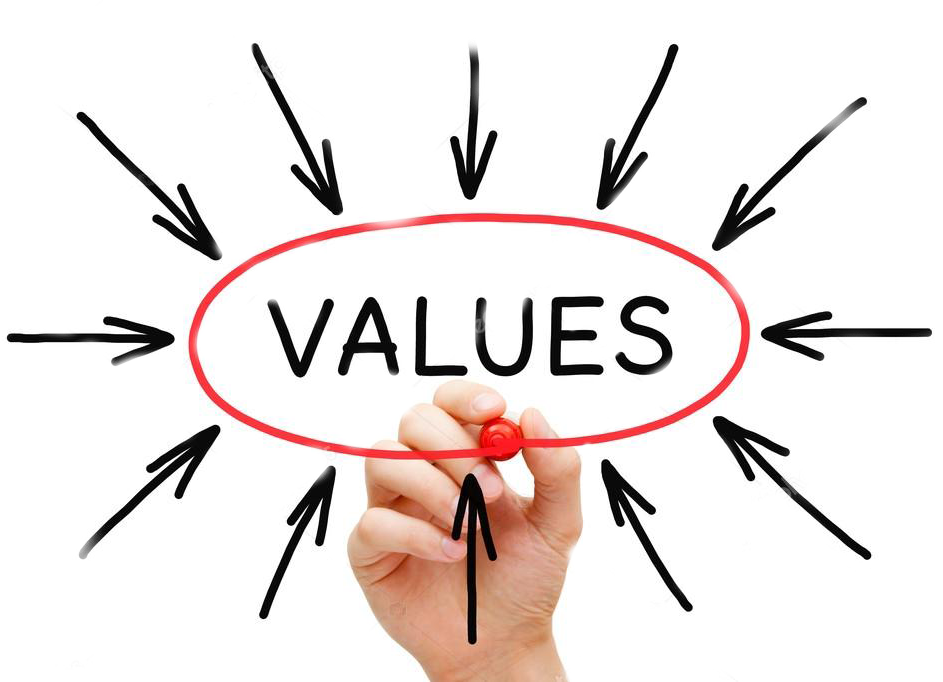 our values banner